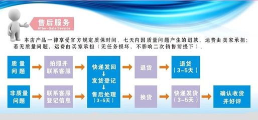 科技与美学融合 新版三星GrandDous翻盖手机壳评测与分析